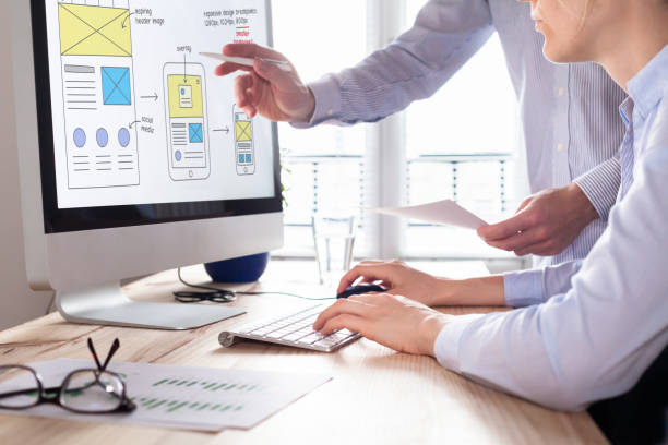 ecommerce website development Orlando 