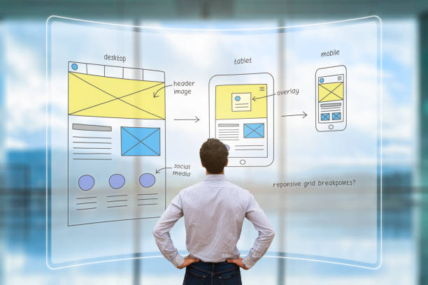 Website Development Orlando